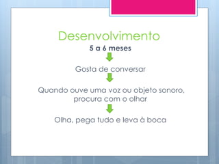 Desenvolvimento
             5 a 6 meses

         Gosta de conversar

Quando ouve uma voz ou objeto sonoro,
        procura com o olhar

    Olha, pega tudo e leva à boca
 
