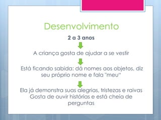 Desenvolvimento
                   2 a 3 anos

     A criança gosta de ajudar a se vestir

Está ficando sabida: dá nomes aos objetos, diz
         seu próprio nome e fala "meu“

Ela já demonstra suas alegrias, tristezas e raivas
     Gosta de ouvir histórias e está cheia de
                   perguntas
 