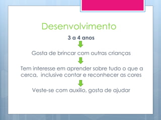 Desenvolvimento
                 3 a 4 anos

    Gosta de brincar com outras crianças

Tem interesse em aprender sobre tudo o que a
cerca, inclusive contar e reconhecer as cores

    Veste-se com auxílio, gosta de ajudar
 