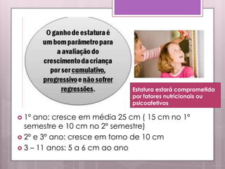  1º ano: cresce em média 25 cm ( 15 cm no 1º
semestre e 10 cm no 2º semestre)
 2º e 3º ano: cresce em torno de 10 cm
 3 – 11 anos: 5 a 6 cm ao ano
Estatura estará comprometida
por fatores nutricionais ou
psicoafetivos
 