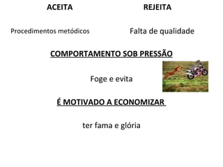 ACEITA  Procedimentos metódicos  COMPORTAMENTO SOB PRESSÃO Foge e evita É MOTIVADO A ECONOMIZAR  ter fama e glória  REJEITA Falta de qualidade 