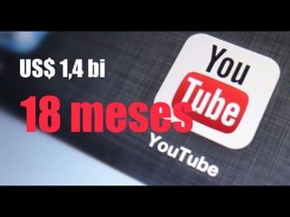 US$ 1,4 bi
18 meses