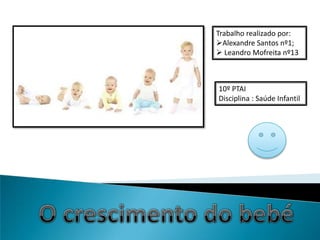 Trabalho realizado por:
Alexandre Santos nº1;
 Leandro Mofreita nº13



10º PTAI
Disciplina : Saúde Infantil
 