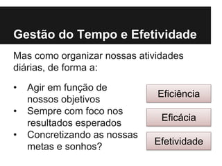 Gestão do Tempo e Efetividade
Mas como organizar nossas atividades
diárias, de forma a:
Eficiência
Eficácia
Efetividade
• Agir em função de
nossos objetivos
• Sempre com foco nos
resultados esperados
• Concretizando as nossas
metas e sonhos?
 
