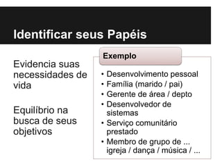 • Desenvolvimento pessoal
• Família (marido / pai)
• Gerente de área / depto
• Desenvolvedor de
sistemas
• Serviço comunitário
prestado
• Membro de grupo de ...
igreja / dança / música / ...
Exemplo
Identificar seus Papéis
Evidencia suas
necessidades de
vida
Equilíbrio na
busca de seus
objetivos
 