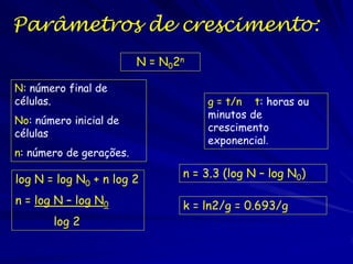 Entendimento de
Exponenciais
Agora, quanto você
ganharia se fica no
emprego por mais duas
semanas?
O emprego 2 tem
um crescimento
lento ( tempos de
retorno) antes do
que o crescimento
exponencial
começa!

O que acontece se esse
tipo de crescimento ocorra
numa população?

 