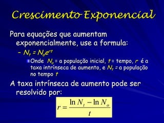 Tamanho da População

A população cresce
infinitamente?

Tempo

 