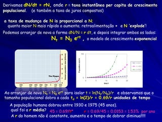 Tamanho Populacional (N)

Crescimento exponencial
r>0
r=0
r<0
Tempo (t)

Curva continuamente acelerando de aumento
Tangente varia com o tamanho populacional
(N) (fica mais aguda ao aumentar a
população).

 
