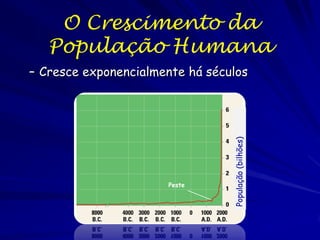 Calculo do crescimento
populacional no futuro
dN/dt = rN

Integramos a equação
diferencial
Nt = N0ert

onde e é ≈ 2.718

Exemplo: N0 = 100, r = 0.1398, t = 10 anos

N10 = 100(e0.1398)10 = 405 indivíduos

 