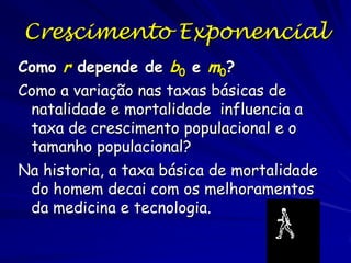Qual população é essa?
A população humana desde o nascimento de Cristo

 
