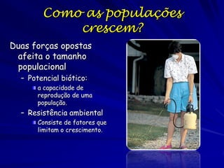 Processos Demográficos
Nascimento (Natalidade) [+]
Morte (Mortalidade) [-]
Imigração [+]
Emigração [-]

 