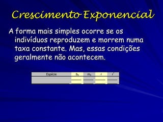 Mosca domestica, Musca domestica

Sete gerações por ano na média
120 ovos por fêmea na média
Premissas
–
–
–
–

A fêmea reproduz e depois morre
A metade da prole é fêmea
Nenhuma mortalidade da prole
Começa com uma fêmea grávida

Quantas moscas estarão na população ao fim de
um ano. Precisa calcular o tamanho
populacional para cada geração

 