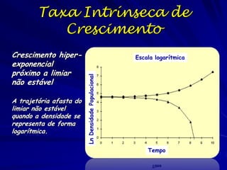 Crescimento exponencial
r pode ser negativa se a população
diminua
se r é zero, a população não muda de
tamanho
Assim, a taxa de aumento ou declínio
de uma população pode mudar no
tempo.

 