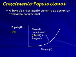 A taxa intrínseca de
aumento

78

A taxa reprodutiva bruta, R0, é o número
total esperado de proles de um indivíduo
durante sua vida.
– R0 = 1 representa a taxa de troca
– R0 < 1 representa uma população em declínio
– R0 > 1 representa uma população em
crescimento

Lembre: O tempo de geração da população
é: T = Σxlxbx/Σlxbx

 