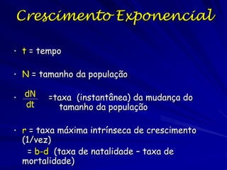 Crescimento Populacional
– A taxa de crescimento aumenta ao aumentar
o tamanho populacional

População
(N)

Taxa de
crescimento
(dN/dt) é a
tangente

Tempo (t)

 