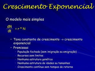 Populações de muskox na Ilha Nunivak

Gráfico semi-logaritmico
do tamanho populacional no
tempo é linear se a
população cresce
exponencialmente
(de Akcakaya et al.)

 