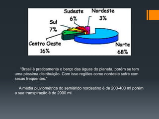 “Brasil é praticamente o berço das águas do planeta, porém se tem
uma péssima distribuição. Com isso regiões como nordeste sofre com
secas frequentes.”
A média pluviométrica do semiárido nordestino é de 200-400 ml porém
a sua transpiração é de 2000 ml.
 