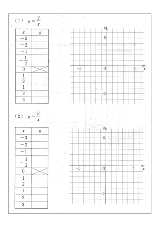 Crescimento populacional exercício    parte 2