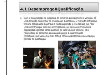 4.1 DesempregoXQualificação.
 Com a modernização da indústria e do comércio, principalmente o varejista, há
uma demanda muito maior de profissionais qualificados. O mercado de trabalho
em uma capital como São Paulo é muito concorrido, e isso faz com que haja
uma preferência por parte dos empregadores, por pessoas extremamente
capacitadas e prontas para o exercício de suas funções, portanto, há a
necessidade de aproximar a população carente à essa formação
profissional, que são os que mais sofrem com esse problema do desemprego
por falta de qualificação.
 