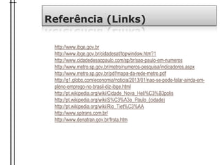 Referência (Links)
http://www.ibge.gov.br
http://www.ibge.gov.br/cidadesat/topwindow.htm?1
http://www.cidadedesaopaulo.com/sp/br/sao-paulo-em-numeros
http://www.metro.sp.gov.br/metro/numeros-pesquisa/indicadores.aspx
http://www.metro.sp.gov.br/pdf/mapa-da-rede-metro.pdf
http://g1.globo.com/economia/noticia/2013/01/nao-se-pode-falar-ainda-em-
pleno-emprego-no-brasil-diz-ibge.html
http://pt.wikipedia.org/wiki/Cidade_Nova_Heli%C3%B3polis
http://pt.wikipedia.org/wiki/S%C3%A3o_Paulo_(cidade)
http://pt.wikipedia.org/wiki/Rio_Tiet%C3%AA
http://www.sptrans.com.br/
http://www.denatran.gov.br/frota.htm
 