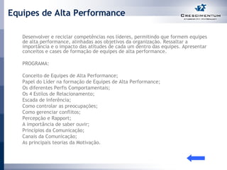Equipes de Alta Performance Desenvolver e reciclar competências nos líderes, permitindo que formem equipes de alta performance, alinhadas aos objetivos da organização. Ressaltar a importância e o impacto das atitudes de cada um dentro das equipes. Apresentar conceitos e cases de formação de equipes de alta performance. PROGRAMA: Conceito de Equipes de Alta Performance; Papel do Líder na formação de Equipes de Alta Performance; Os diferentes Perfis Comportamentais; Os 4 Estilos de Relacionamento; Escada de Inferência; Como controlar as preocupações; Como gerenciar conflitos; Percepção e Rapport; A importância de saber ouvir; Princípios da Comunicação; Canais da Comunicação; As principais teorias da Motivação. 
