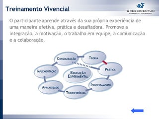 Treinamento Vivencial O participante aprende através da sua própria experiência de uma maneira efetiva, prática e desafiadora. Promove a  integração, a motivação, o trabalho em equipe, a comunicação e a colaboração. 