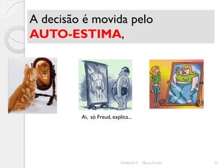 A decisão é movida pelo
AUTO-ESTIMA,




         Ai, só Freud, explica...




                           03/06/2012   Marta Cunha   31
 