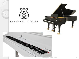 03/06/2012   Marta Cunha   50
 