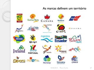 As marcas definem um território




     03/06/2012   Marta Cunha     67
 