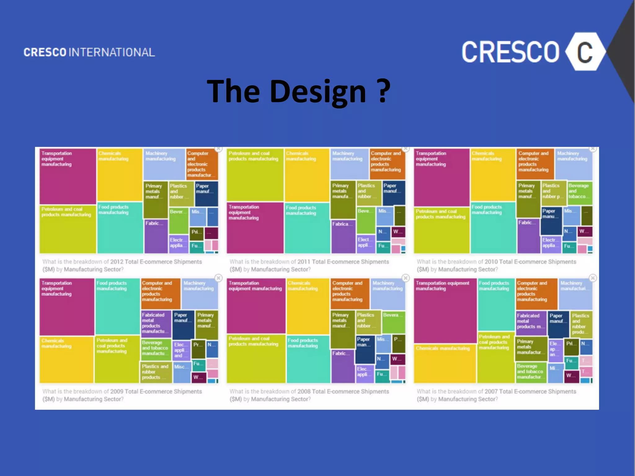 The	
  Design	
  ?	
  
	
  
	
  
	
  
	
  
	
  
	
  
	
  
	
  
	
  
	
  
	
  
	
  
	
  
	
  
 