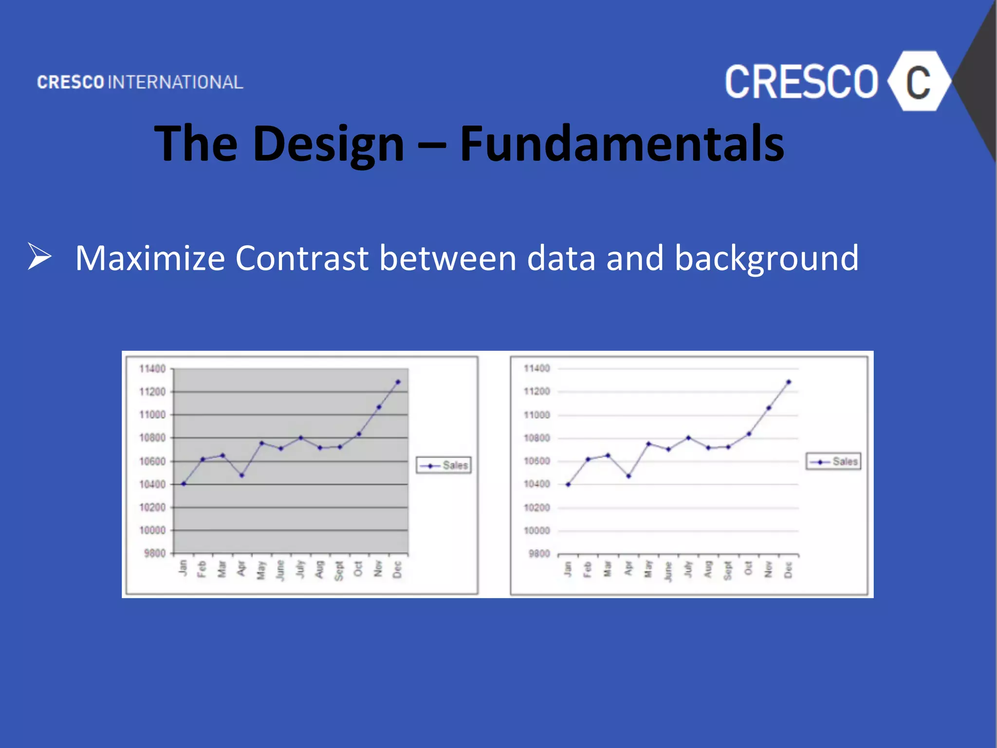 The	
  Design	
  –	
  Fundamentals	
  
	
  
Ø  Maximize	
  Contrast	
  between	
  data	
  and	
  background	
  
	
  
	
  
	
  
	
  
	
  
	
  
	
  
	
  
	
  
	
  
	
  
 