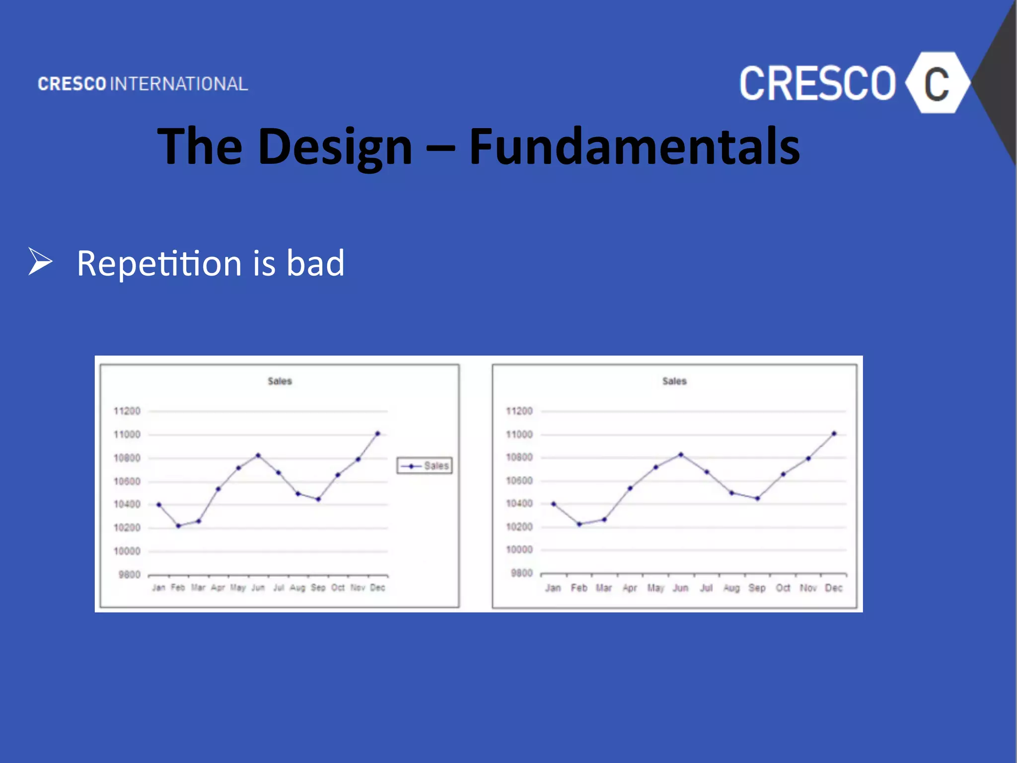 The	
  Design	
  –	
  Fundamentals	
  
	
  
Ø  Repe66on	
  is	
  bad	
  
	
  
	
  
	
  
	
  
	
  
	
  
	
  
	
  
	
  
	
  
	
  
 