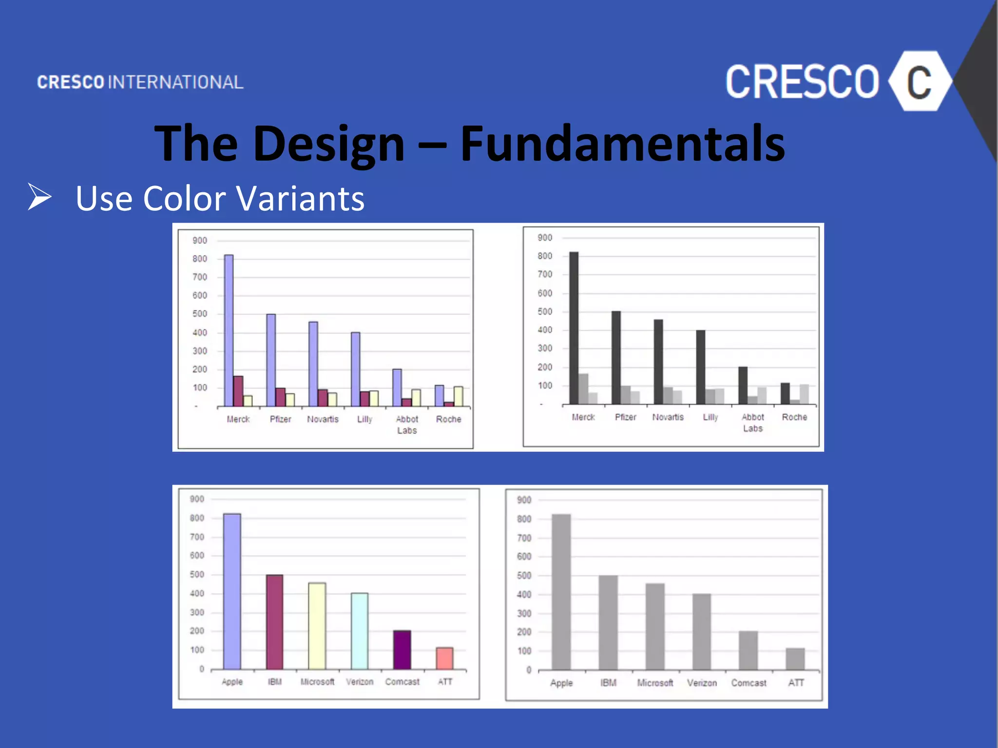 The	
  Design	
  –	
  Fundamentals	
  
Ø  Use	
  Color	
  Variants	
  
	
  
	
  
	
  
	
  
	
  
	
  
	
  
	
  
	
  
	
  
	
  
 