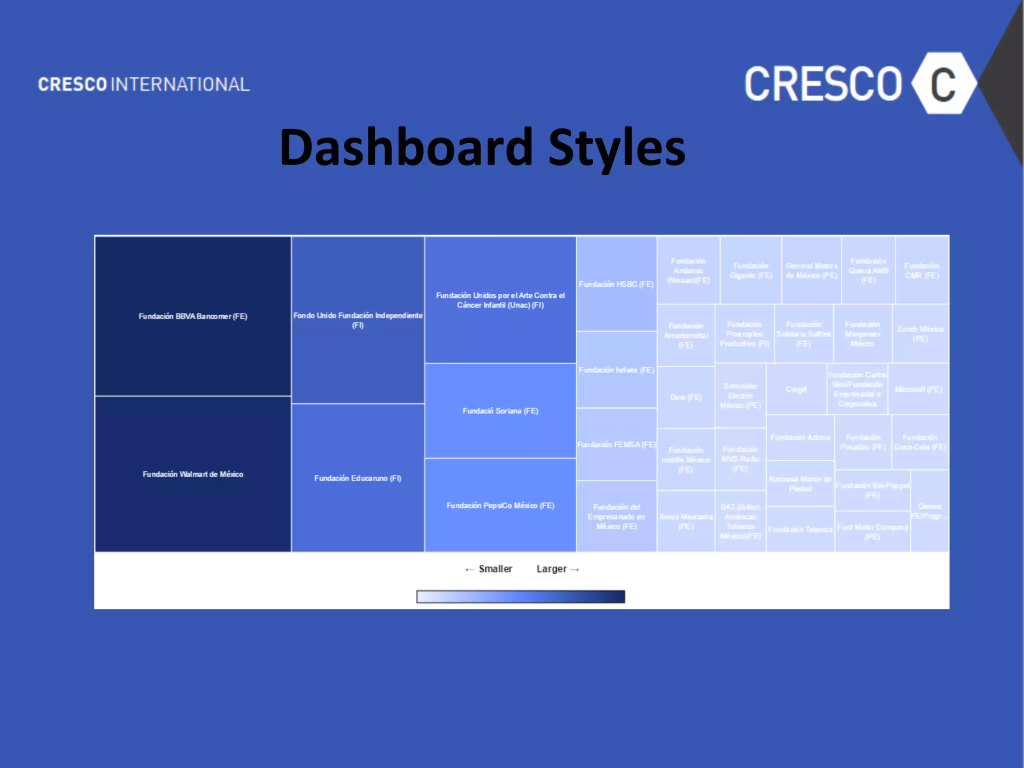 Dashboard	
  Styles	
  
	
  
	
  
	
  
	
  
	
  
	
  
	
  
	
  
	
  
	
  
	
  
	
  
	
  
	
  
 