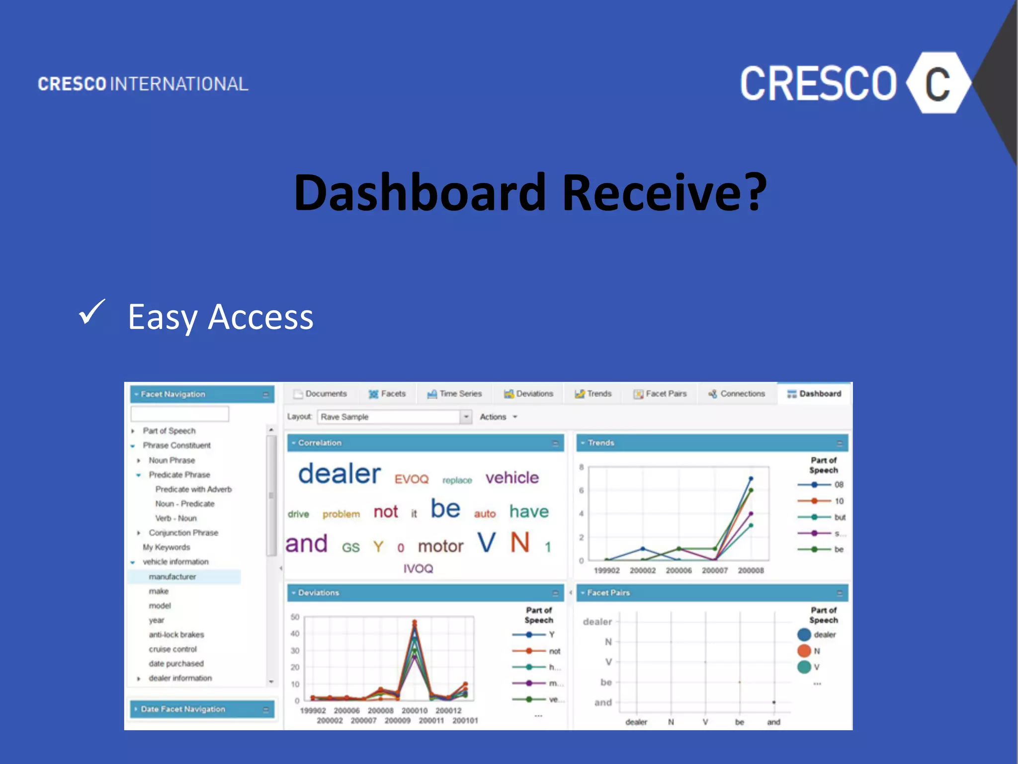  
Dashboard	
  Receive?	
  
	
  
ü  Easy	
  Access	
  	
  
	
  
	
  
	
  
	
  
	
  
	
  
	
  
 