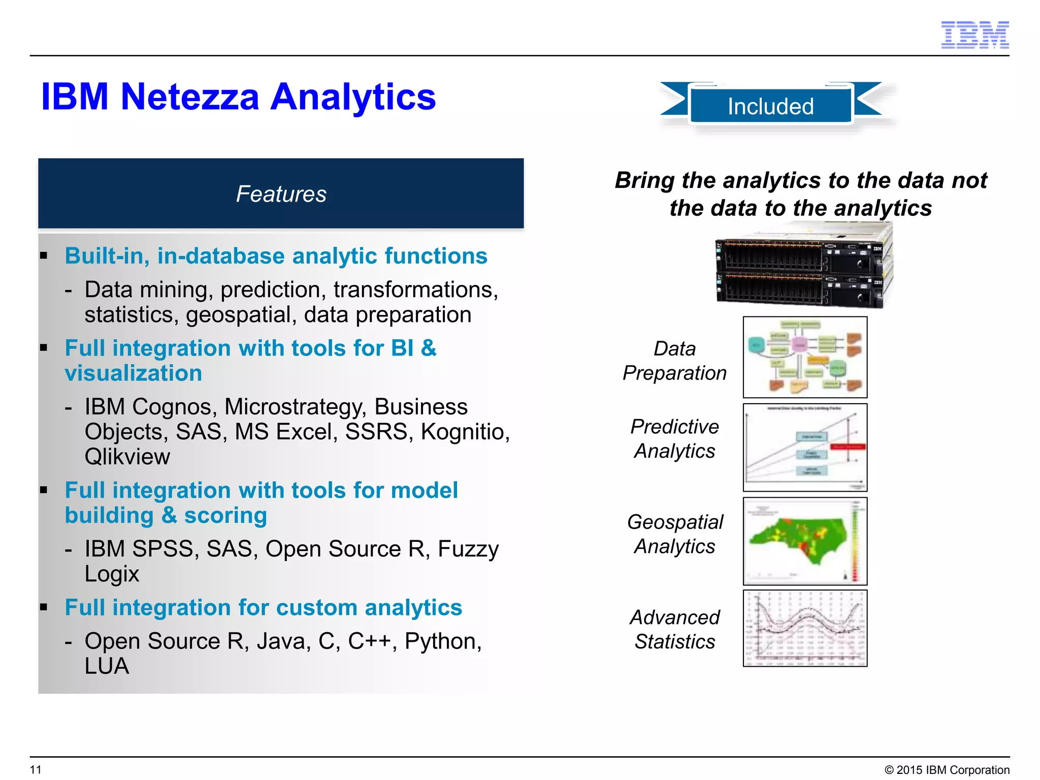 11 © 2015 IBM Corporation
IBM Netezza Analytics
Bring the analytics to the data not
the data to the analytics
Included
Features
 Built-in, in-database analytic functions
- Data mining, prediction, transformations,
statistics, geospatial, data preparation
 Full integration with tools for BI &
visualization
- IBM Cognos, Microstrategy, Business
Objects, SAS, MS Excel, SSRS, Kognitio,
Qlikview
 Full integration with tools for model
building & scoring
- IBM SPSS, SAS, Open Source R, Fuzzy
Logix
 Full integration for custom analytics
- Open Source R, Java, C, C++, Python,
LUA
Data
Preparation
Predictive
Analytics
Geospatial
Analytics
Advanced
Statistics
 