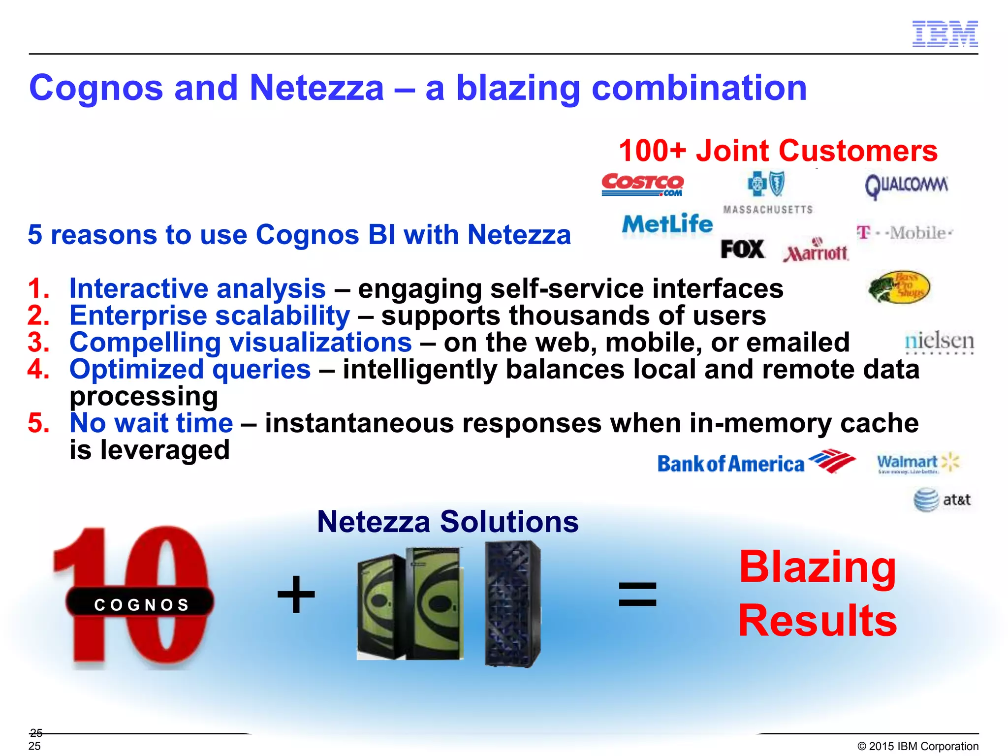 25 © 2015 IBM Corporation
25
Cognos and Netezza – a blazing combination
5 reasons to use Cognos BI with Netezza
1. Interactive analysis – engaging self-service interfaces
2. Enterprise scalability – supports thousands of users
3. Compelling visualizations – on the web, mobile, or emailed
4. Optimized queries – intelligently balances local and remote data
processing
5. No wait time – instantaneous responses when in-memory cache
is leveraged
C O G N O S
+
Blazing
Results=
Netezza Solutions
100+ Joint Customers
 