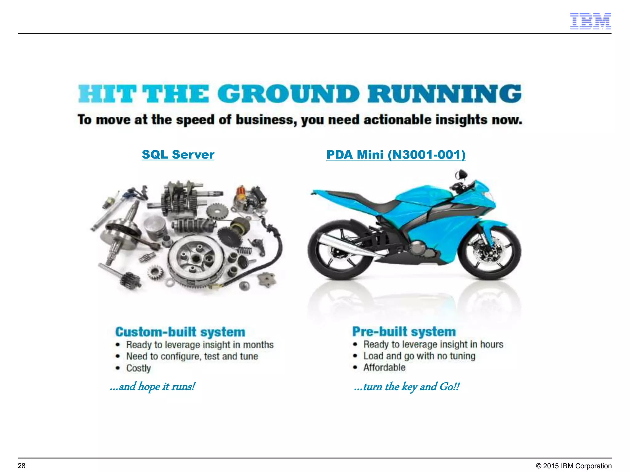 28 © 2015 IBM Corporation
SQL Server PDA Mini (N3001-001)
…and hope it runs! …turn the key and Go!!
 