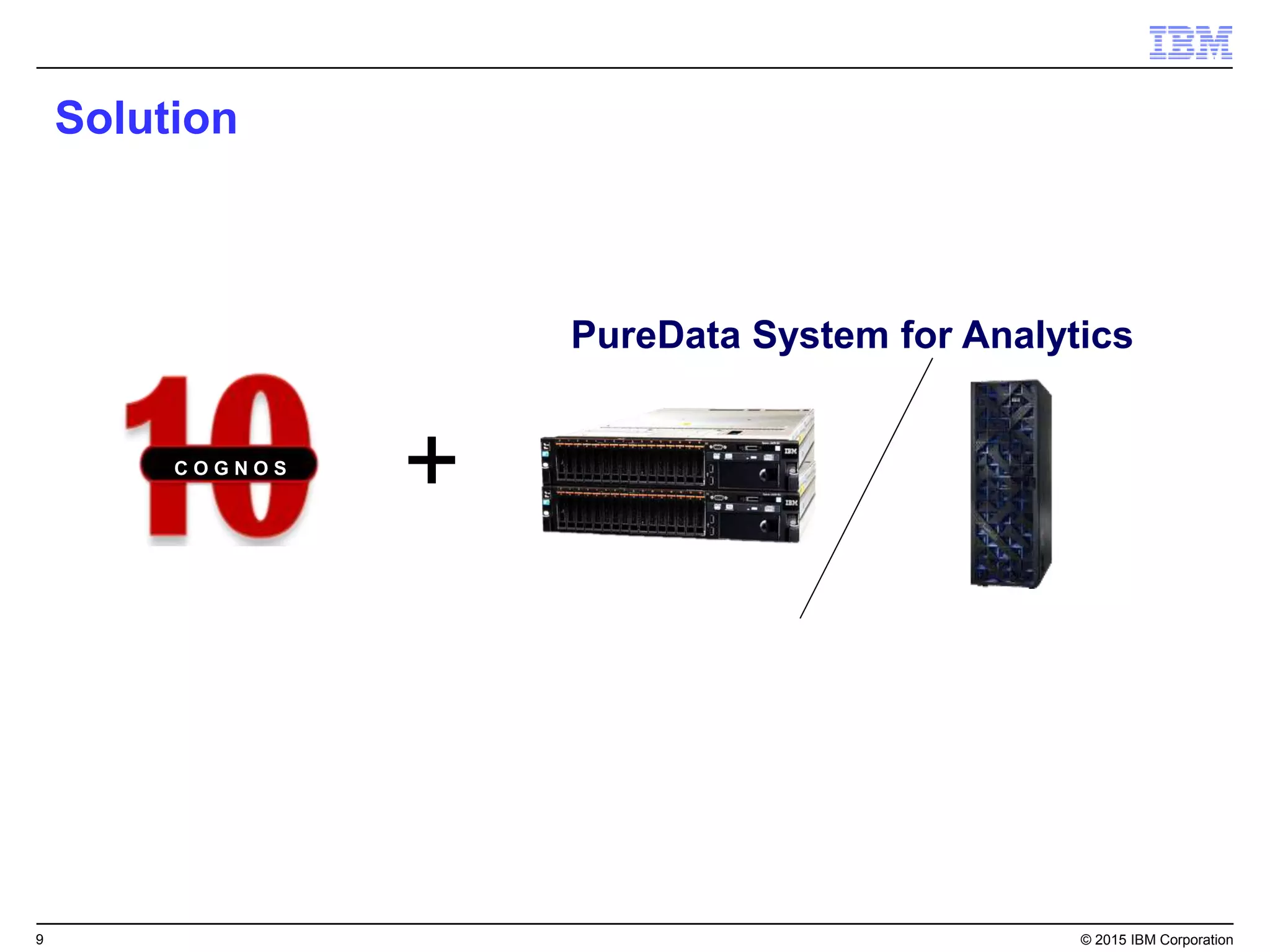 9 © 2015 IBM Corporation
Solution
C O G N O S
+
PureData System for Analytics
 