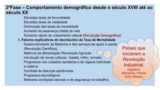 2ªFase –Comportamento demográfico desde o século XVIII até ao século XX 
Elevadas taxas de fecundidade 
Elevadas taxas de natalidade 
Diminuição das taxas de mortalidade 
Aumento da esperança média de vida 
Aumento rápido do crescimento natural (Revolução Demográfica) 
1. Fatores explicativos do decréscimo da Taxa de Mortalidade 
Desenvolvimento da Medicina e dos serviços de apoio à saúde 
(Revolução Científica); 
Melhoria da alimentação (Revolução Agrícola: 
introdução de novas culturas -batata, milho, tomate); 
Progressos nos cuidados sanitários e de higiene individual 
e coletiva 
Combate às doenças epidémicas 
Progressos tecnológicos 
Melhores condições laborais e de segurança no trabalho). 
Países que iniciaram a Revolução Industrial: 
Inglaterra 
Alemanha, França 
EUA, Rússia, 
…  