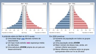 A pirâmide etária do Mali de 2013 revela: 
Uma base larga elevado número de nascimentos 
Um topo muito estreito esperança média de vida baixa 
Uma estrutura JOVEMprópria de um país em desenvolvimento 
Em 2050 prevê-se: 
Aumento da população em todos os grupos etários 
Uma população ainda JOVEM 
Maior número de idosos mas, ainda, em número inferior aos jovens 
Menor diferença numérica entre os grupos quinquenais entre os 0 e os 29 anos  