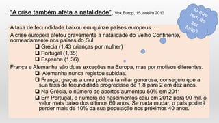 “A crise também afetaa natalidade”, VoxEurop, 15 janeiro2013 
A taxa de fecundidade baixou em quinze países europeus … 
A crise europeia afetougravemente a natalidade do Velho Continente, nomeadamente nos países do Sul 
Grécia (1,43 crianças por mulher) 
Portugal (1,35) 
Espanha (1,36) 
França e Alemanha são duas exceçõesna Europa, mas por motivos diferentes. 
Alemanha nunca registou subidas. 
França, graças a uma política familiar generosa, conseguiu que a sua taxa de fecundidade progredisse de 1,8 para 2 em dez anos. 
Na Grécia, o número de abortos aumentou 50% em 2011 
Em Portugal, o número de nascimentos caiu em 2012 para 90 mil, o valor mais baixo dos últimos 60 anos. Se nada mudar, o país poderá perder mais de 10% da sua população nos próximos 40 anos.  