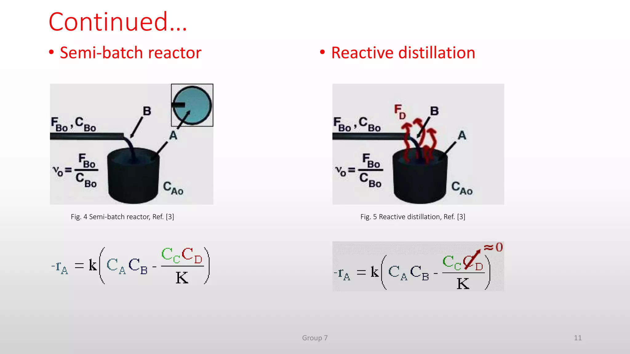 reactive distillation | PPTX