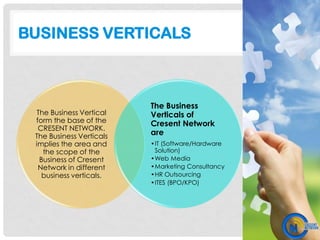 BUSINESS VERTICALS



                          The Business
 The Business Vertical    Verticals of
 form the base of the     Cresent Network
  CRESENT NETWORK.
 The Business Verticals   are
 implies the area and     •IT (Software/Hardware
   the scope of the        Solution)
  Business of Cresent     •Web Media
  Network in different    •Marketing Consultancy
   business verticals.    •HR Outsourcing
                          •ITES (BPO/KPO)
 