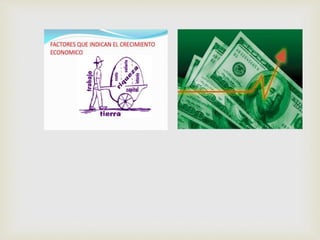 Cresimiento economico