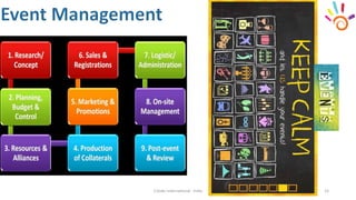 Cresko International - India 15
 