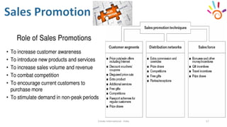 Cresko International - India 17
 