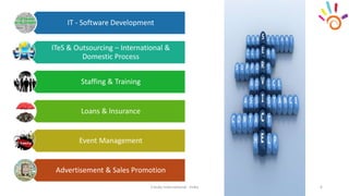 Cresko International - India 6
IT - Software Development
ITeS & Outsourcing – International &
Domestic Process
Staffing & Training
Loans & Insurance
Event Management
Advertisement & Sales Promotion
 