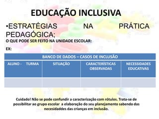 EDUCAÇÃO INCLUSIVAPROBLEMÁTICAS: