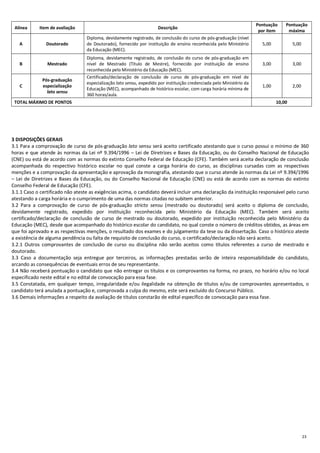 23
Alínea Item de avaliação Descrição
Pontuação
por item
Pontuação
máxima
A Doutorado
Diploma, devidamente registrado, de conclusão do curso de pós-graduação (nível
de Doutorado), fornecido por instituição de ensino reconhecida pelo Ministério
da Educação (MEC).
5,00 5,00
B Mestrado
Diploma, devidamente registrado, de conclusão do curso de pós-graduação em
nível de Mestrado (Título de Mestre), fornecido por instituição de ensino
reconhecida pelo Ministério da Educação (MEC).
3,00 3,00
C
Pós-graduação
especialização
lato sensu
Certificado/declaração de conclusão de curso de pós-graduação em nível de
especialização lato sensu, expedido por instituição credenciada pelo Ministério da
Educação (MEC), acompanhado de histórico escolar, com carga horária mínima de
360 horas/aula.
1,00 2,00
TOTAL MÁXIMO DE PONTOS 10,00
3 DISPOSIÇÕES GERAIS
3.1 Para a comprovação de curso de pós-graduação lato sensu será aceito certificado atestando que o curso possui o mínimo de 360
horas e que atende às normas da Lei nº 9.394/1996 – Lei de Diretrizes e Bases da Educação, ou do Conselho Nacional de Educação
(CNE) ou está de acordo com as normas do extinto Conselho Federal de Educação (CFE). Também será aceita declaração de conclusão
acompanhada do respectivo histórico escolar no qual conste a carga horária do curso, as disciplinas cursadas com as respectivas
menções e a comprovação da apresentação e aprovação da monografia, atestando que o curso atende às normas da Lei nº 9.394/1996
– Lei de Diretrizes e Bases da Educação, ou do Conselho Nacional de Educação (CNE) ou está de acordo com as normas do extinto
Conselho Federal de Educação (CFE).
3.1.1 Caso o certificado não ateste as exigências acima, o candidato deverá incluir uma declaração da instituição responsável pelo curso
atestando a carga horária e o cumprimento de uma das normas citadas no subitem anterior.
3.2 Para a comprovação de curso de pós-graduação stricto sensu (mestrado ou doutorado) será aceito o diploma de conclusão,
devidamente registrado, expedido por instituição reconhecida pelo Ministério da Educação (MEC). Também será aceito
certificado/declaração de conclusão de curso de mestrado ou doutorado, expedido por instituição reconhecida pelo Ministério da
Educação (MEC), desde que acompanhado do histórico escolar do candidato, no qual conste o número de créditos obtidos, as áreas em
que foi aprovado e as respectivas menções, o resultado dos exames e do julgamento da tese ou da dissertação. Caso o histórico ateste
a existência de alguma pendência ou falta de requisito de conclusão do curso, o certificado/declaração não será aceito.
3.2.1 Outros comprovantes de conclusão de curso ou disciplina não serão aceitos como títulos referentes a curso de mestrado e
doutorado.
3.3 Caso a documentação seja entregue por terceiros, as informações prestadas serão de inteira responsabilidade do candidato,
arcando as consequências de eventuais erros de seu representante.
3.4 Não receberá pontuação o candidato que não entregar os títulos e os comprovantes na forma, no prazo, no horário e/ou no local
especificado neste edital e no edital de convocação para essa fase.
3.5 Constatada, em qualquer tempo, irregularidade e/ou ilegalidade na obtenção de títulos e/ou de comprovantes apresentados, o
candidato terá anulada a pontuação e, comprovada a culpa do mesmo, este será excluído do Concurso Público.
3.6 Demais informações a respeito da avaliação de títulos constarão de edital específico de convocação para essa fase.
 